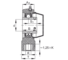 吊裝式軸承座單元 RTUEY50-TV-VA, 塑料軸承座，內(nèi)圈帶平頭螺釘?shù)耐馇蛎媲蜉S承，耐腐蝕設(shè)計，R 型密封