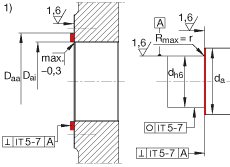 角接觸球軸承單元 ZKLR2060-2RS, 雙向，螺釘安裝，兩側(cè)唇密封