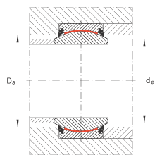 關(guān)節(jié)軸承 GE110-UK-2RS, 根據(jù) DIN ISO 12 240-1 標(biāo)準(zhǔn), 免維護(hù)，兩側(cè)唇密封