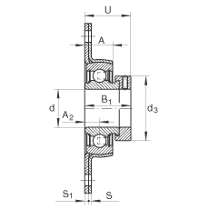 軸承座單元 PCSLT25, 帶兩個(gè)螺栓孔的法蘭的軸承座單元，沖壓鋼板，偏心鎖圈，P型密封