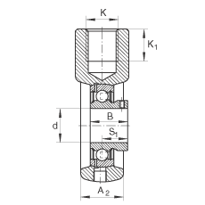 吊裝式軸承座單元 PHEY30, 鑄鐵軸承座，內(nèi)圈帶平頭螺釘?shù)耐馇蛎媲蜉S承，P 型密封