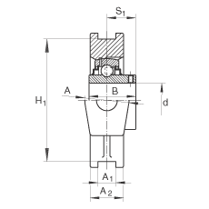 吊裝式軸承座單元 RTUEY75, 鑄鐵軸承座，內(nèi)圈帶平頭螺釘?shù)耐馇蛎媲蜉S承，R密封