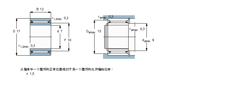 NKI7/12TN樣本圖片
