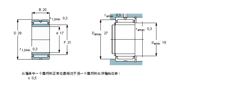 NKI17/20樣本圖片