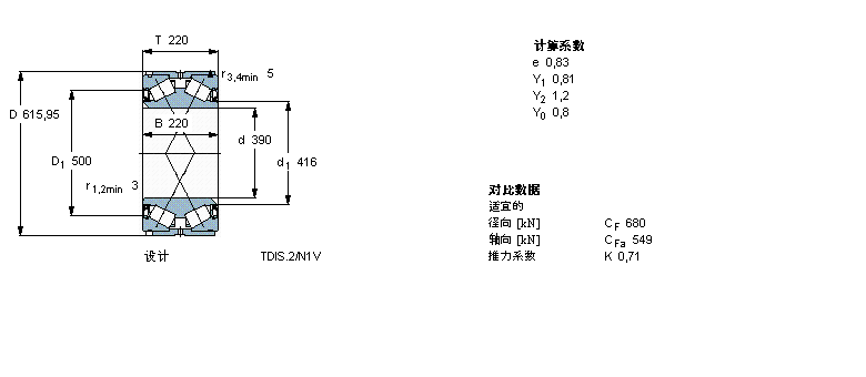 BT2-8014/HA3VA901樣本圖片