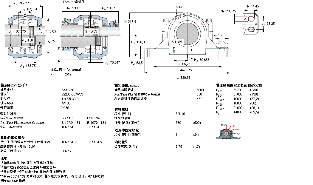 SAF22230樣本圖片