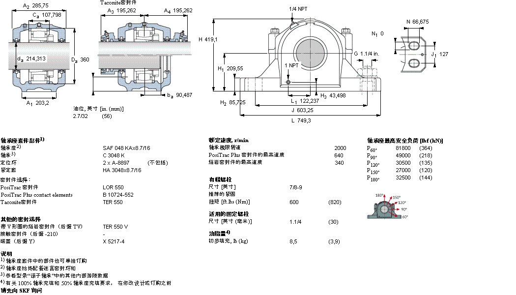 SAFC3048KAx8.7/16樣本圖片